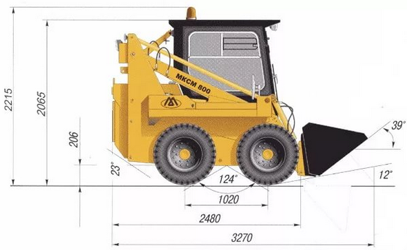 продажа МКСМ 800 H